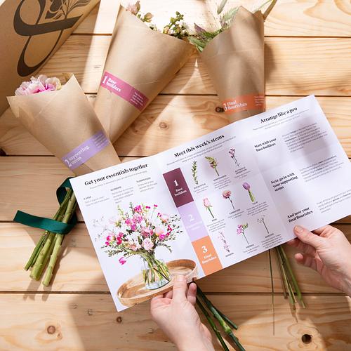 The Flower Lover's Box Subscription