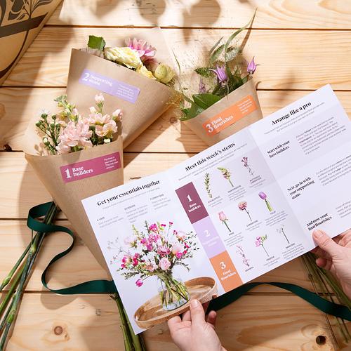 6 Months of the Flower Lover's Box